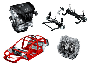 人馬一体を実現するSKYACTIV TECHNOLOGY