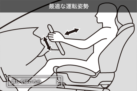 最適な運転姿勢